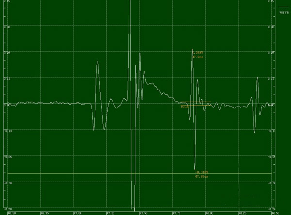超聲掃描顯微鏡的掃描方式