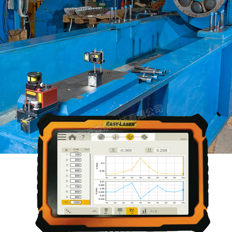 瑞典easy-laser幾何測(cè)量系統(tǒng)功能
